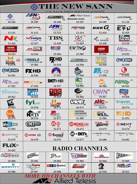 channel 2 tv guide today